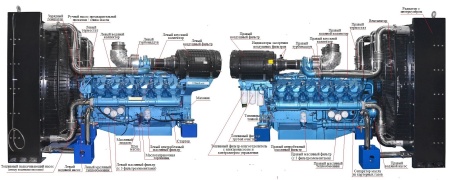 Baudouin/Industrial Engines 12M26G900/5