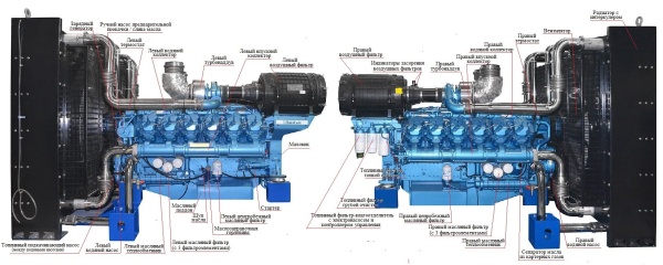 Baudouin/Industrial Engines 12M26G1100/5